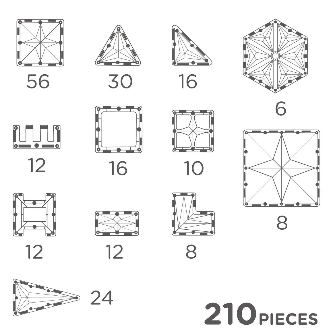 Mega Creative Pack Pastel | 210 Pieces