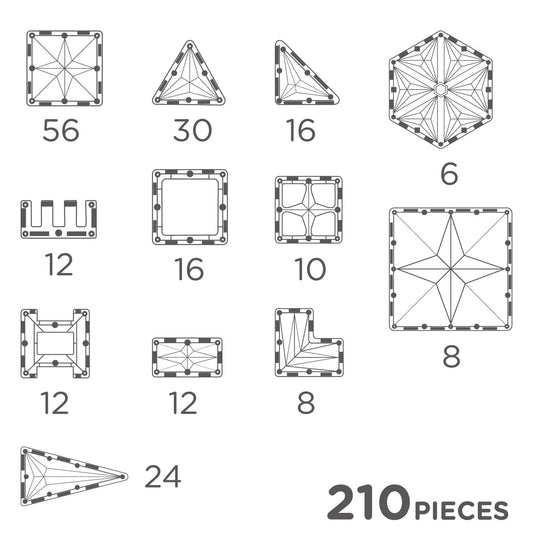 Mega Creative Pack Pastel | 210 Pieces